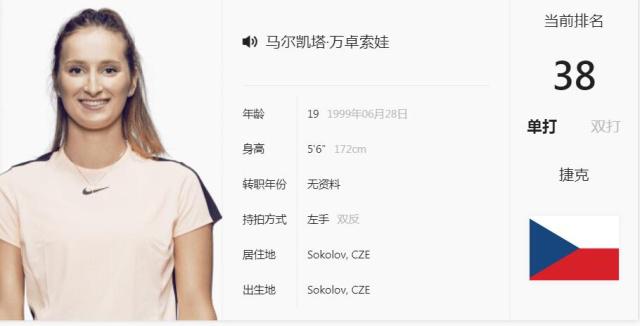 核心和场上 核心和场上