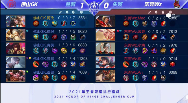 战术分析 战术分析