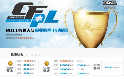 收入多元化 收入多元化